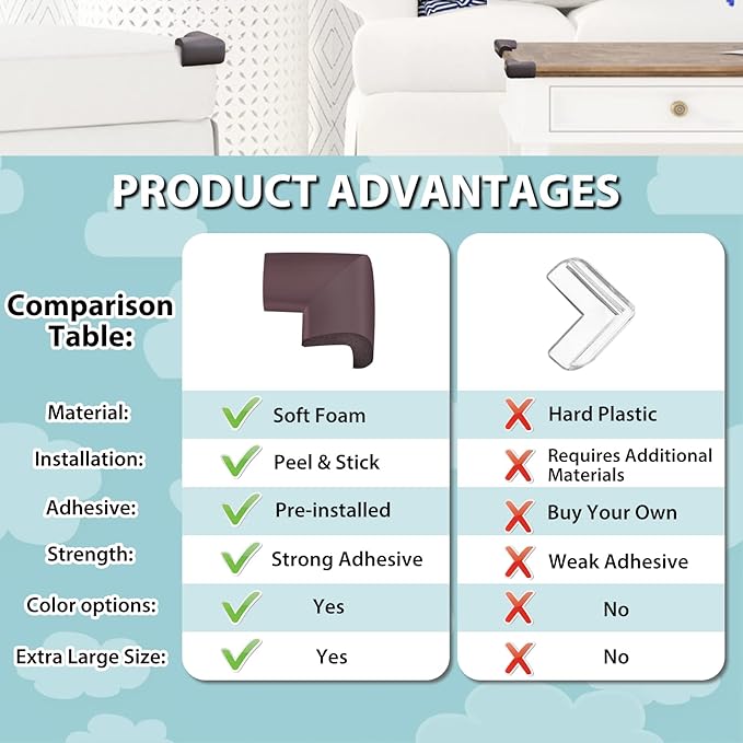 12 Pack Soft Corner Protector Baby Proofing Edge and Corner Guards, Table Corner Protectors for Furniture, Safety Pre-Taped Rubber Corner Covers for Fireplace, Stair, Cabinet (Brown)-BubblyBeeBaby