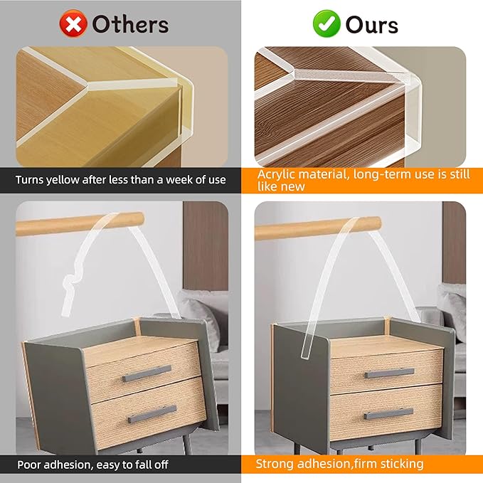 2 Rolls Clear Soft Corner Protectors for Furniture Strip,Sharp Edge & Table Bumper,Window Edge,Wall Protector, Soft Corner Guards Safe for Proof,Table Corner Protectors in Family,2.56 in x 13.12 FT-BubblyBeeBaby