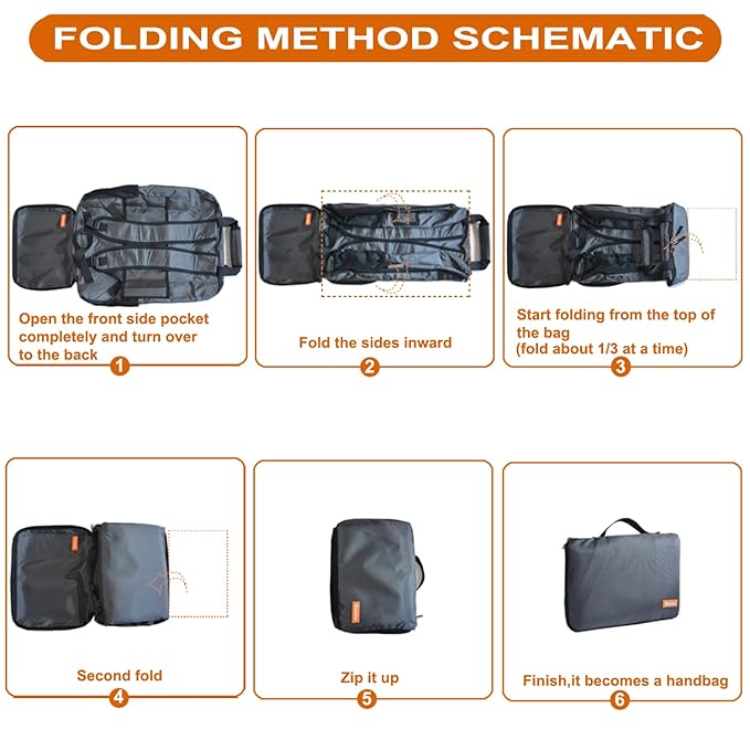 Mactso Stroller Travel Bag Compatible with GB Pockit and GB Pockit Air Plus All Terrain, Lightweight Stroller Travel Backpack for Airplane (Grey, M)-BubblyBeeBaby