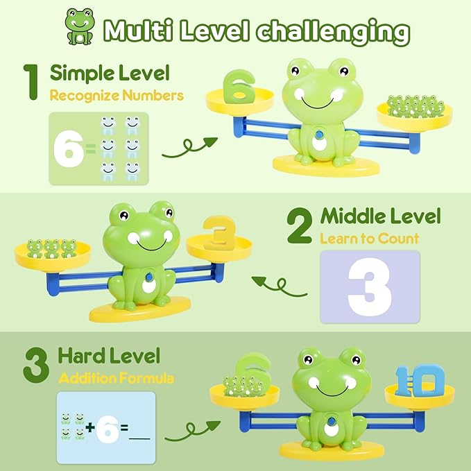 BAKAM Frog Balance Scale Toy, Number Counting Blocks Games, Montessori Math Games for Kids 5-7, Preschool Kindergarten Learning Activities, STEM Educational Toys for 3+ Year Old-BubblyBeeBaby