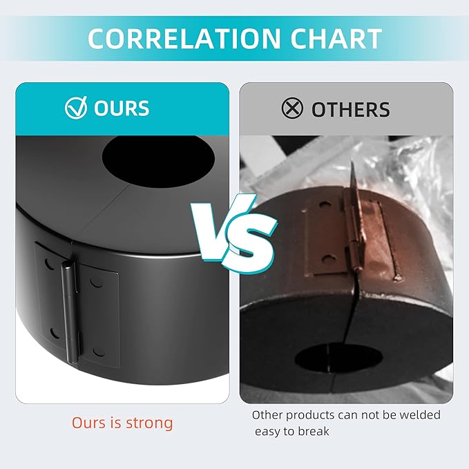 2 Pack Door Lockout Device, Child Proof Door Knob Covers with Combination Padlock, Door Handle Lock for Dementia Elderly Safety, Temporary Door Lock - Black-BubblyBeeBaby