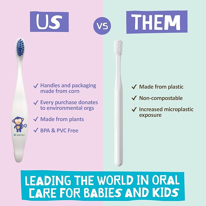 Jack N' Jill Kids Toothbrush - Extra Soft Bristle Toothbrush for Kids, Handle & Packaging Made from Plants (Corn), Ergonomic Handle for Little Hands - Dino Baby (1 Pack)-BubblyBeeBaby