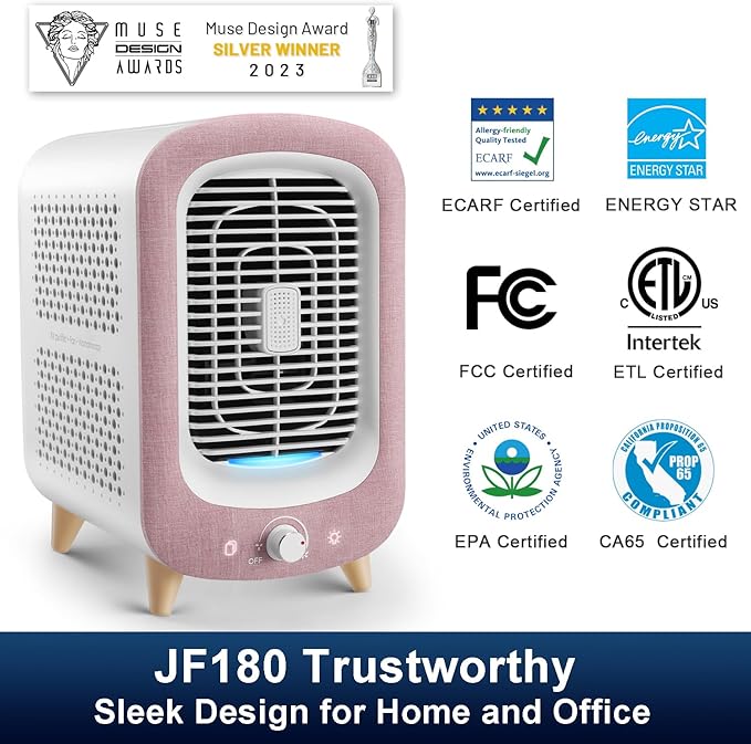 Jafanda Air Purifier for Home Bedroom 780sq ft, HEPA & Activated Carbon, Air Cleaner with Fragrance Sponge & Nightlight for Smoke, Allergies, Dust, Odor, VOC, Pet Dander, Pollen, Office, Desktop, Pink-BubblyBeeBaby