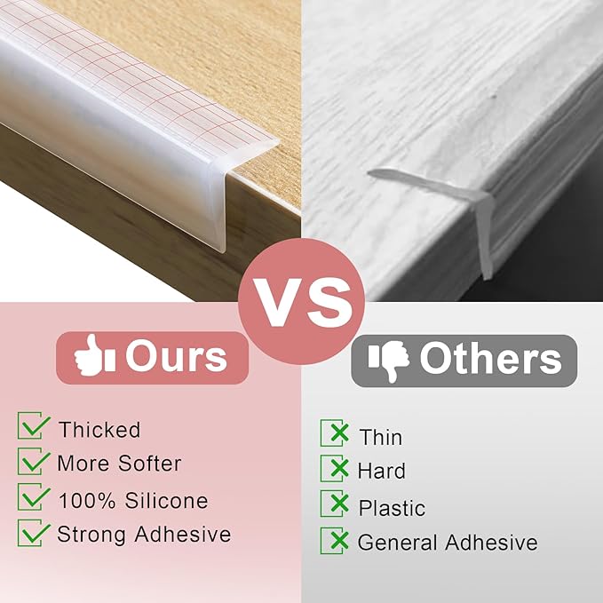 100% Silicone Corner Protectors,Corner Protector Baby Proofing, Soft Edge Protector,Furniture Corner Guard & Edge Safety Bumpers with Strong Adhesive for Furniture&Sharp Corners-BubblyBeeBaby