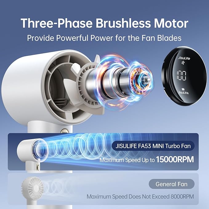 JISULIFE Portable Handheld Fan, Speed(1-100) Adjustable Turbo Mini and 3600mAh Battery Rechargeable Personal Fan, Digital Display, Gifts for Women Men Travel/Camping/Outdoor-White-BubblyBeeBaby