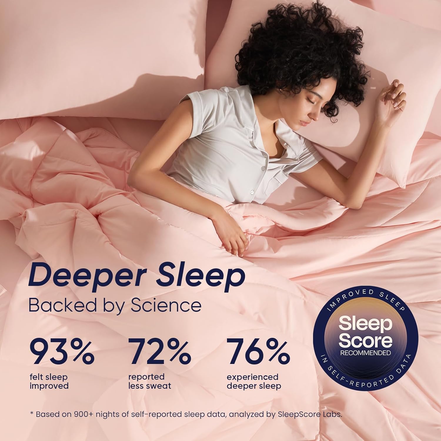 Dream Valley® Outlast® Deepsleep Cooling Comforter, Throw Size, NASA-Grade Space Technology Cooling Blanket for Hot Sleepers Night Sweats, Q-Max > 0.45 Aerocool™ Breathable, Pink Blush, 60"x80"