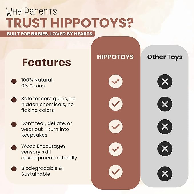 100% Wooden Baby Toy | No Paint, No Plastic | Eco-Friendly Rattle for 0–6 Months-BubblyBeeBaby