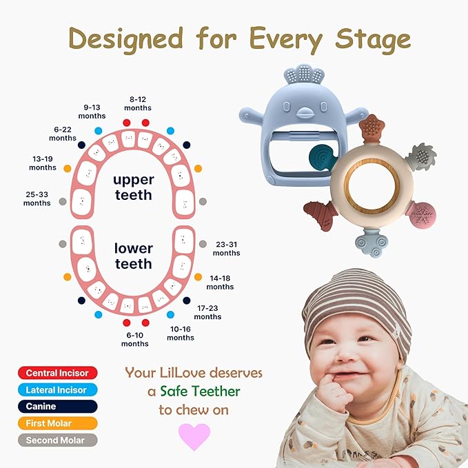 Baby Teething Toys by Komfy LilLove, No Drop Teether and Ring Teether for Baby Teething Relief, Non-Toxic Infant Toys 0-6 6-12 Months, CPC Certified Teething Mitten, Baby teether Toys – 2 Pack-BubblyBeeBaby
