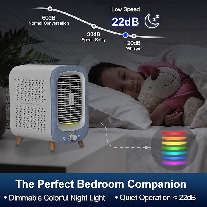 Jafanda Air Purifier for Home Bedroom 780sq ft, HEPA & Activated Carbon, Air Cleaner with Fragrance Sponge & Nightlight for Smoke, Allergies, Dust, Odor, VOC, Pet Dander, Pollen, Office, Desktop,Blue-BubblyBeeBaby