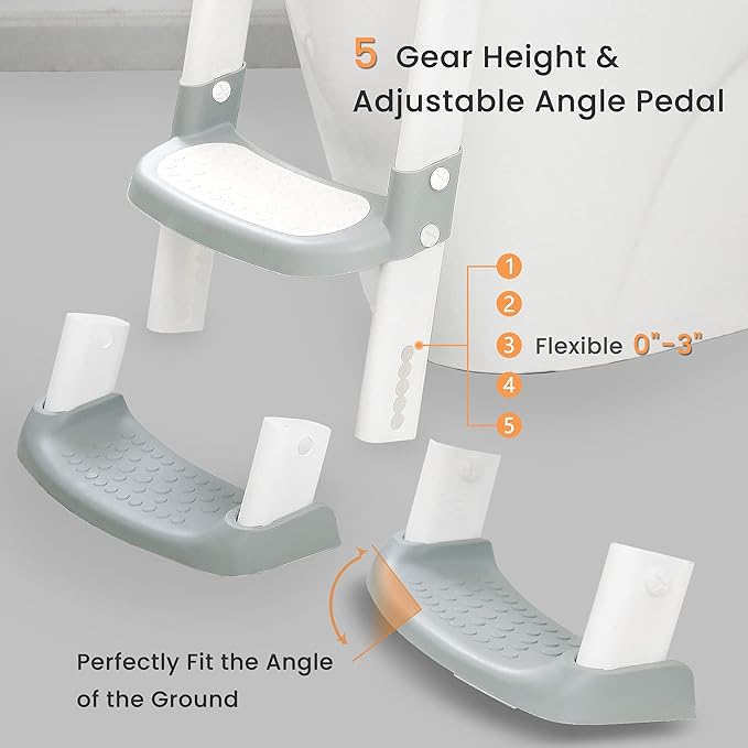 JASSONE® Potty Training Seat, Toddler Step Stool, 2 in 1 Toilet for Kids, Baby Seat with Splash Guard and Anti-Slip Pad for Boys Girls, Blue-BubblyBeeBaby