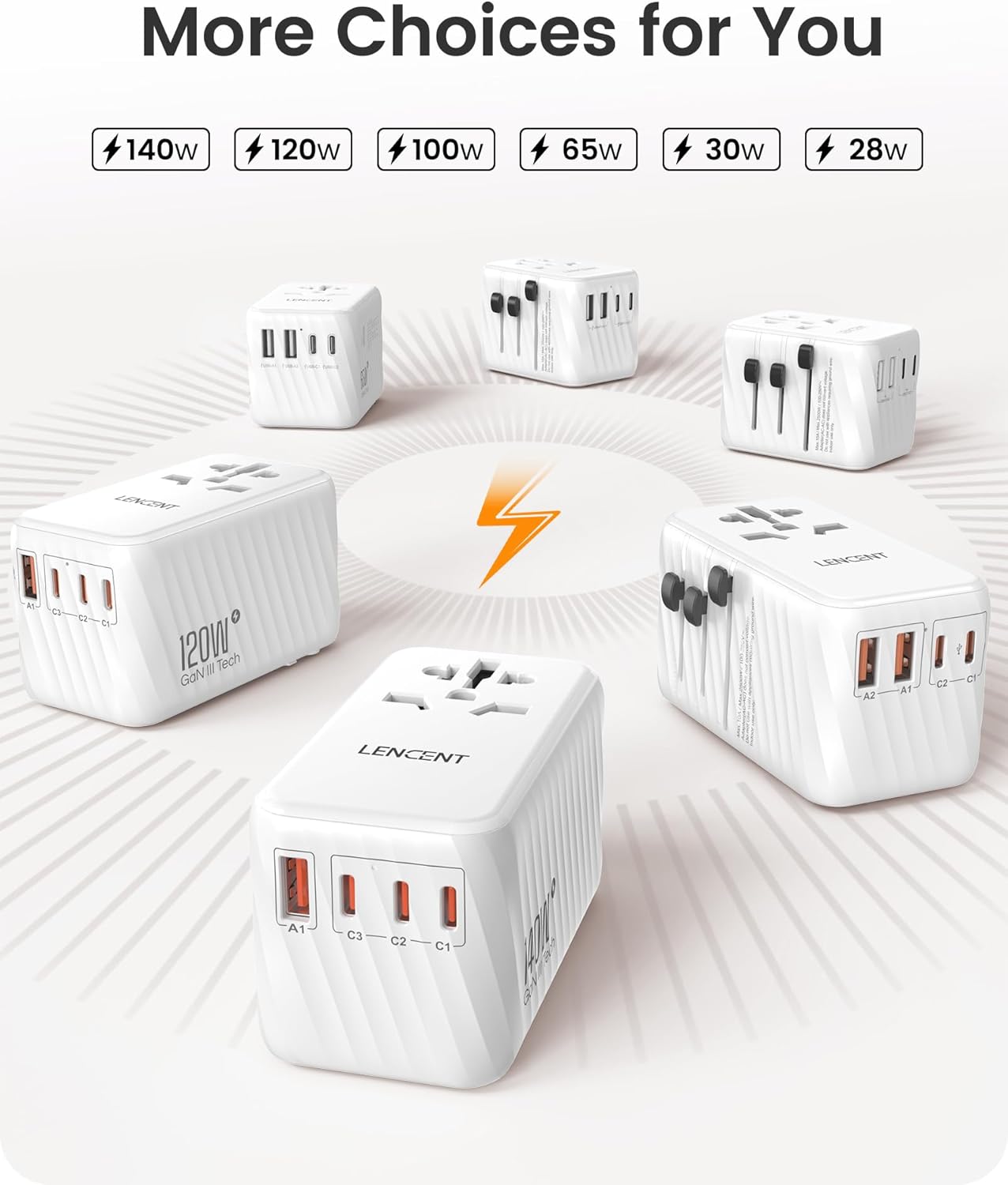 LENCENT International Travel Adapter, 120W GaN Universal Fast Charger with 3 PD3.0 Type C+1 QC USB A, All in One Power Adaptor for iPhones,Laptops, Worldwide Plug Adapter for EU/USA/UK/AU, White