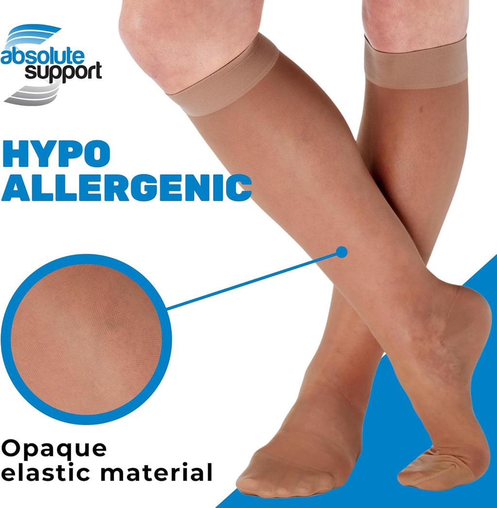 (3 Pairs - Closed Toe) Made in USA - Plus Size Compression Stockings for Women 15-20mmHg - Womens Sheer Compression Knee High for Varicose Veins, Swelling, Pain Relief - Beige, 2X-Large - A101BE5-3