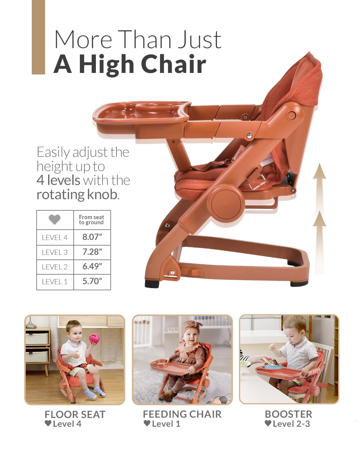 Feed Me 3-in-1 Travel High Chair Booster Seat for Infants and Toddlers - Transitional, Compact & Fits Any Chair, Swivel Tray, Pumpkin Orange