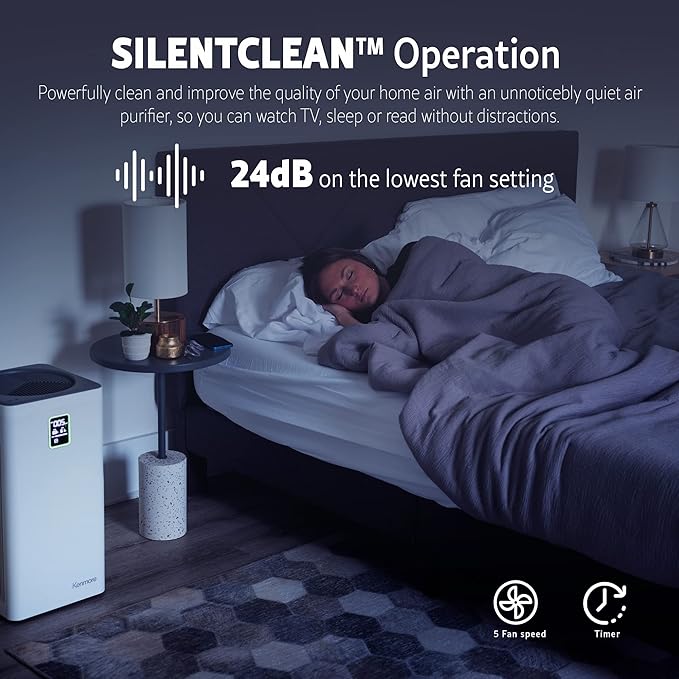 Kenmore PM4030 Air Purifier with H13 True HEPA Filter, Covers Up to 2300 Sq.Foot, 24db SilentClean 3-Stage HEPA Filtration System, 5 Speeds for Home Large Room, Kitchens & Bedroom-BubblyBeeBaby