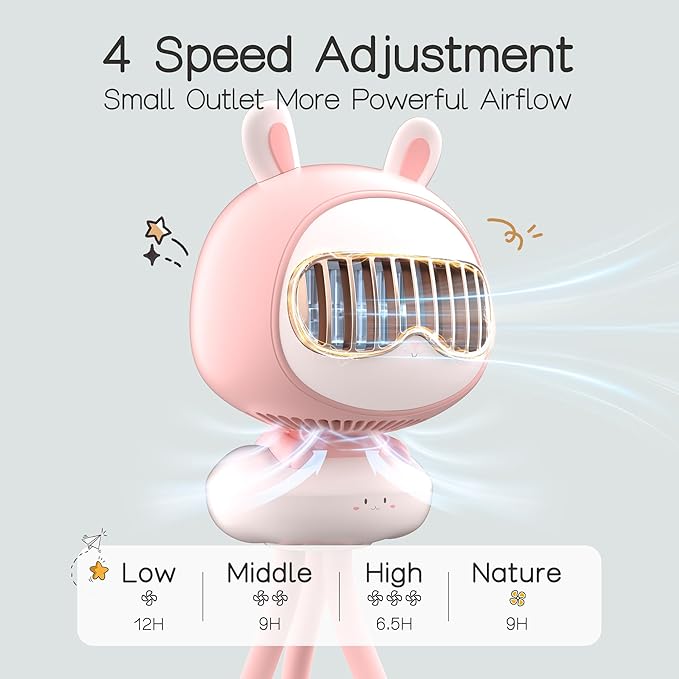 Cute Bunny Stroller Fan Clip On for Baby, Bladeless Fan 4000mAh Rechargeable Battery Operated, Flexible Tripod, 4 Speeds, Auto Oscillating, Small Cooling Fan for Kids-BubblyBeeBaby