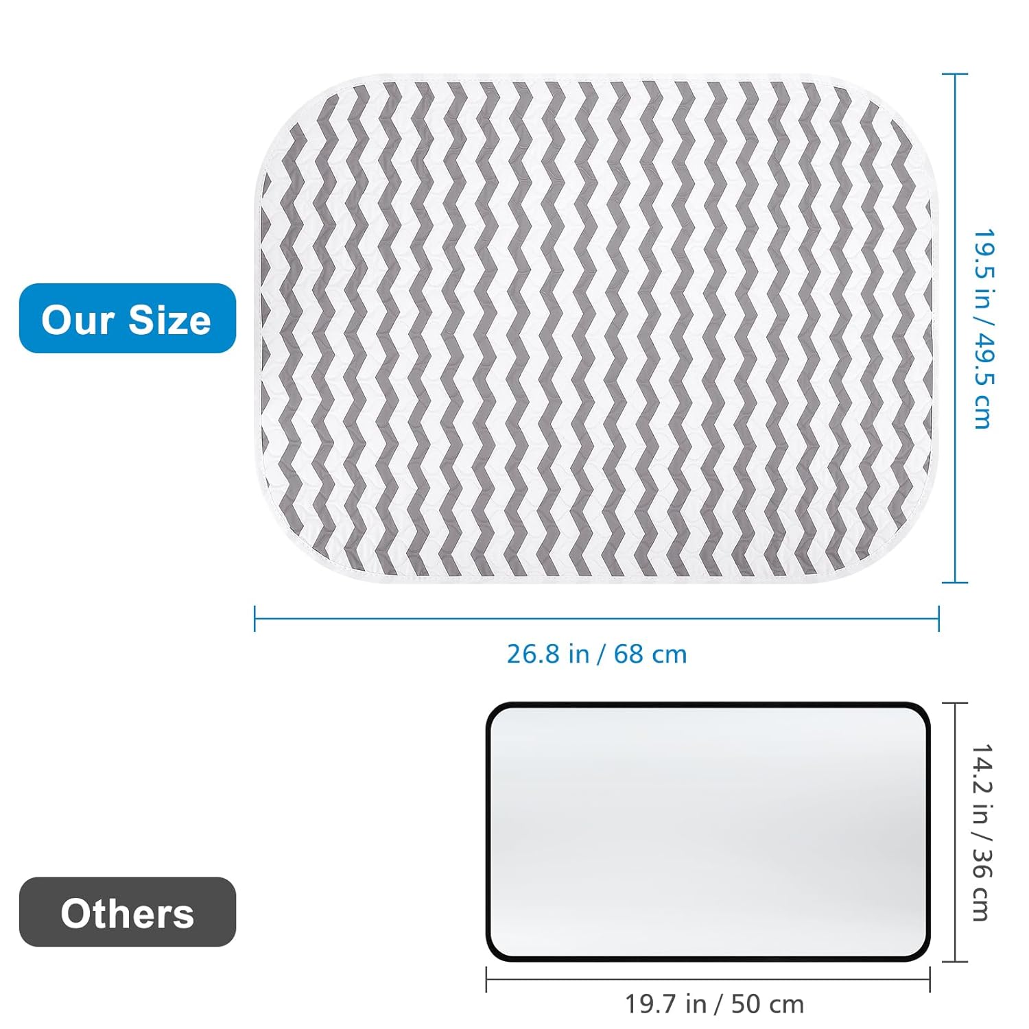 Accmor Baby Diaper Changing Pad, 27" x 20" Waterproof Baby Changing Mat, Wipeable Portable Diaper Changing Pad for Travel