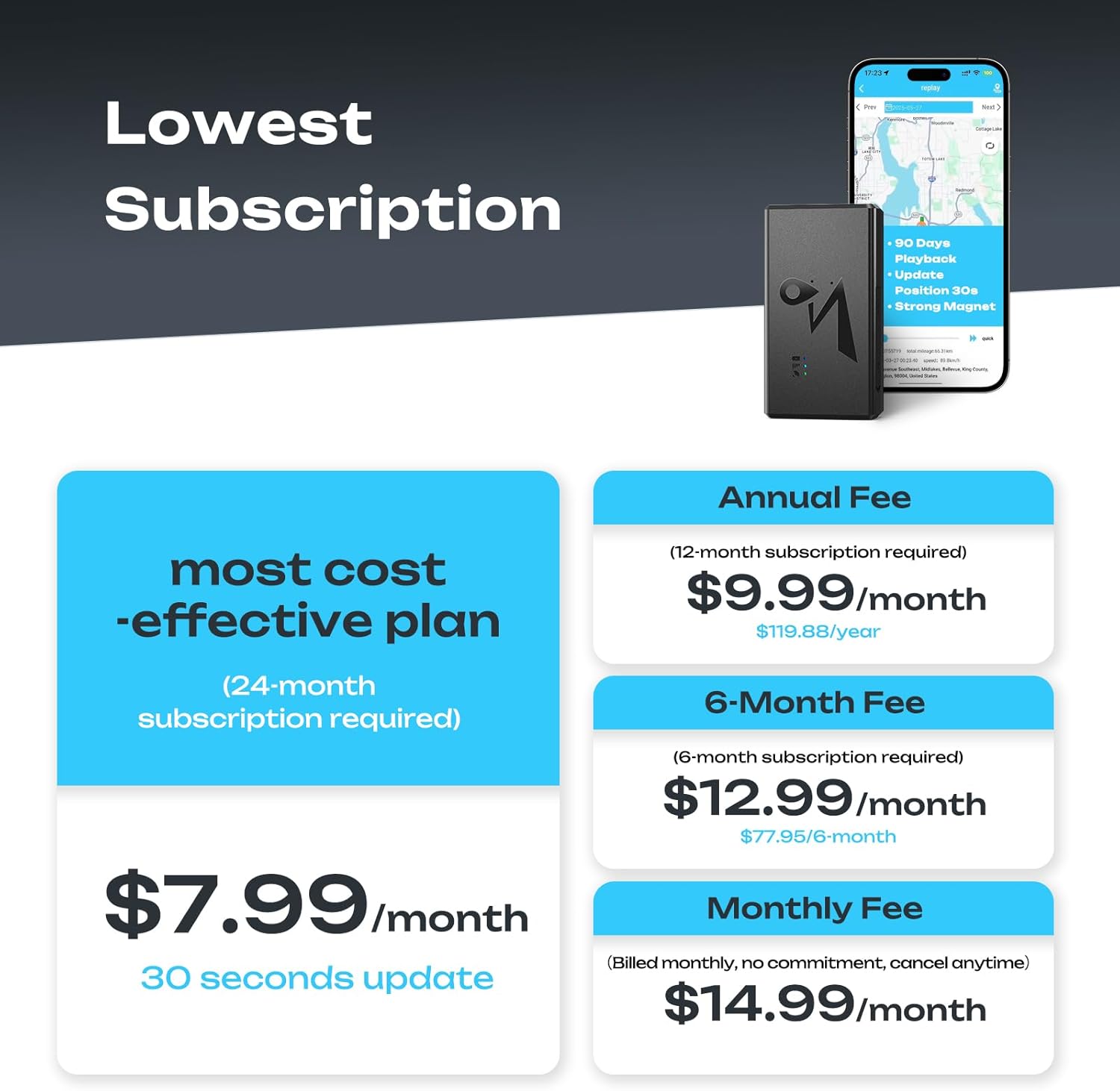 4G LTE GPS Tracker for Vehicles & Cars 90-Day Battery Life, Real-Time Tracking & Geo-Fencing Alerts, USA/Canada Coverage Multi Alerts with Car Tracker Design (Subscription Required)