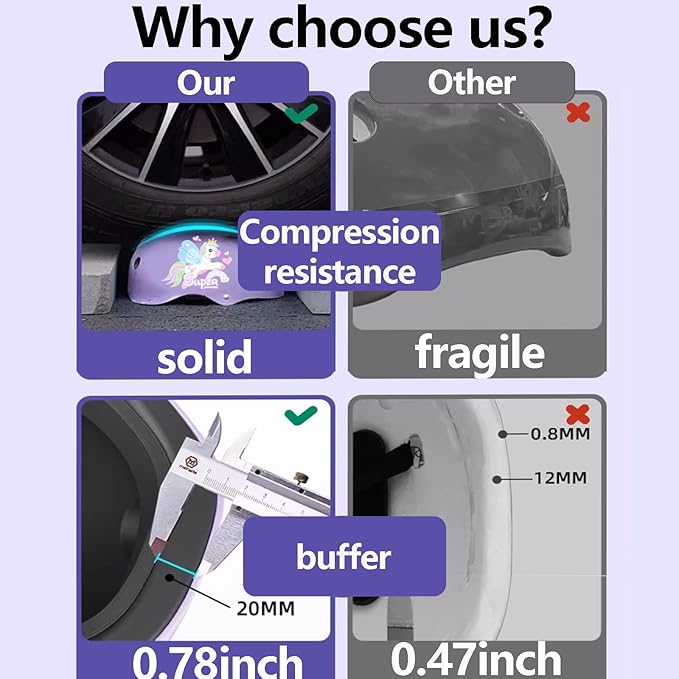 Kids Bike Helmet with Knee Elbow Wrist Pads Guards,Pink,for Ages 2-3-5-8-14,Sports Bicycle,Skate Scooter,Rollerblading with Unicorn Sticker-BubblyBeeBaby