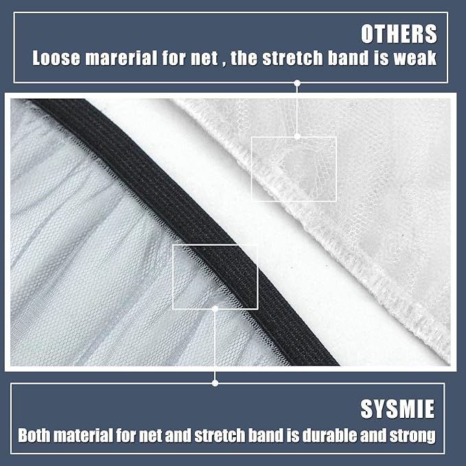 Mosquito Net for Baby Car Seats, Infant Stroller and Bassinets, Infant Car Seat Insect Mesh Net,Breathable,Easy Fitting, Portable Durable & Long Lasting Insect Netting (Gray)…-BubblyBeeBaby