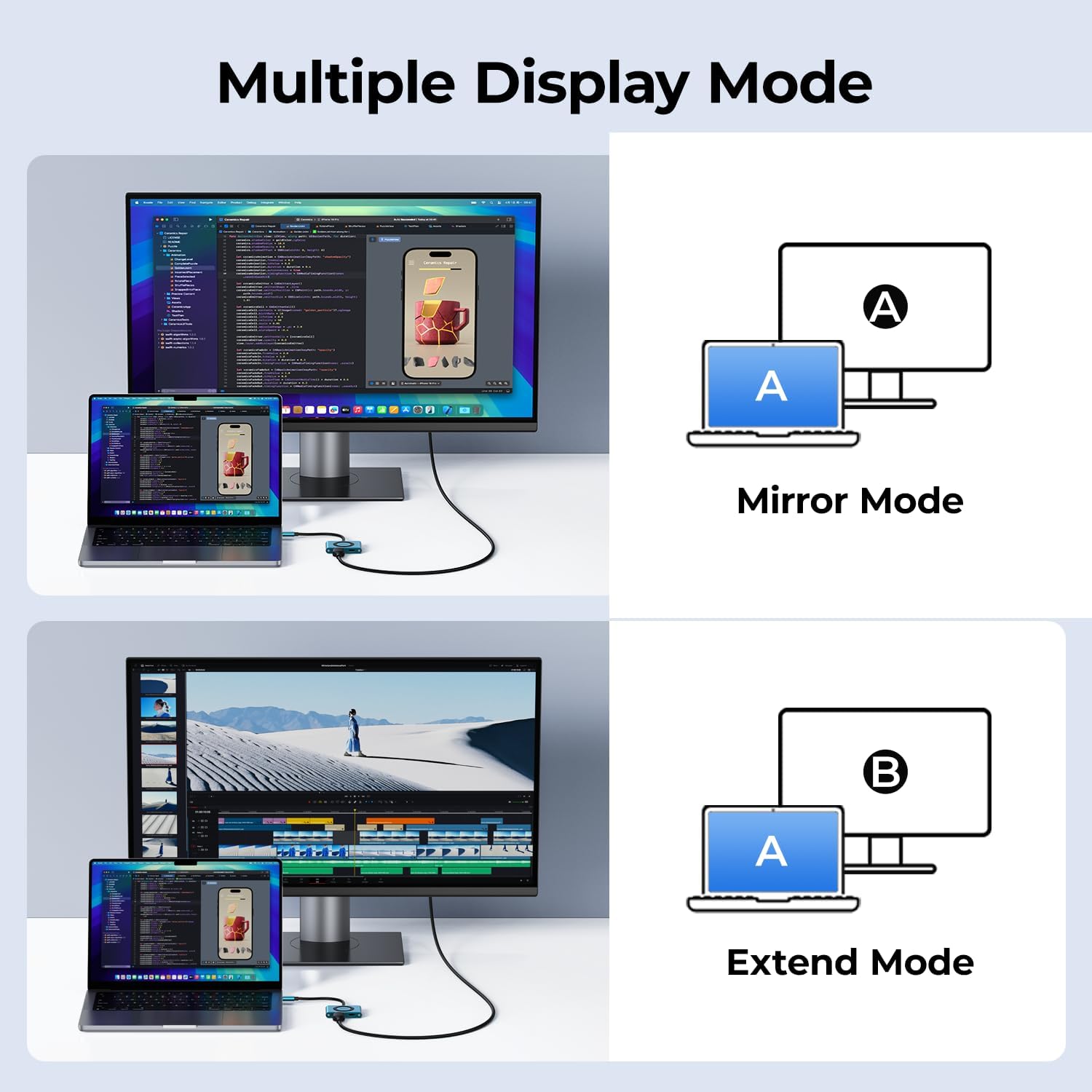 RayCue 2-in-1 USB C Hub, USB C to HDMI Adapter with HDMI 4K@60Hz & 100W PD Charging - Adapter for Laptop, MacBook, IPad (USB-C), iPhone 15/16, Tablets, Switch