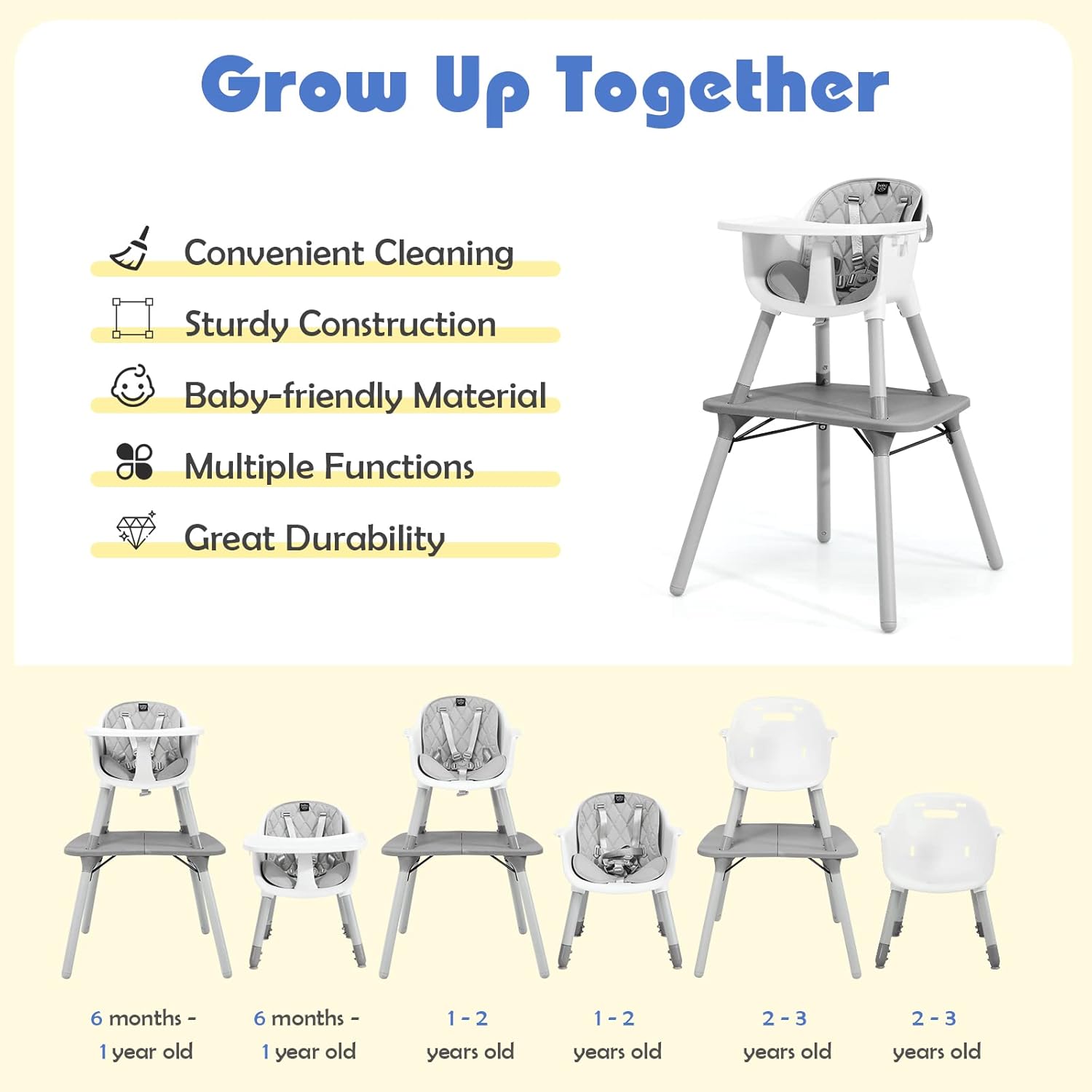 HONEY JOY 5-in-1 High Chair, Convertible Highchair for Babies and Toddlers/Kids Chair Table Set/Infant Feeding Chair w/Safety Harness, PU Leather Cushion & Removable Food Tray (Gray)