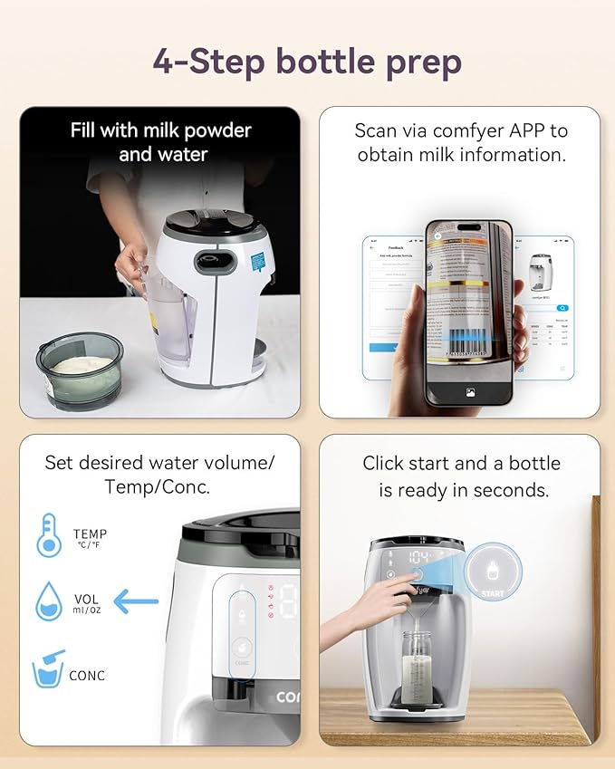 Instant Formula Maker comfyer, Customizable and Automatic Formula Dispenser Machine with Accurate Temperature Control for Baby, Automatic Powder Blending for All Brands of Bottle and Formula, White-BubblyBeeBaby