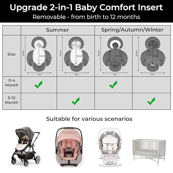 COOLBEBE New 2-in-1 Babybody Cushion for Baby Newborn Infants - Extra Soft Stroller Cushion Pads Car Seat Insert, Perfect for Carseats, Strollers, Swings, Grey-BubblyBeeBaby