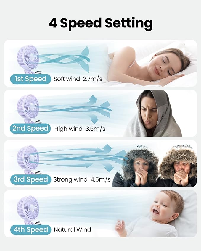 Gaiatop Oscillating Baby Stroller Fan with LED Night Light, 4 Speeds Cooling Rechargeable 360° Rotate Clip On, Battery Operated Small Portable Fans for Car Seat Crib Treadmill Travel-BubblyBeeBaby