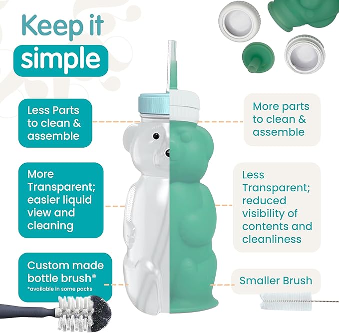 Honey Bear Straw Cup for Babies, 8oz Honey BearCup with Bottle Brush, 2-Pack Improved Lid Therapy Learning Honeybear Straw Cup for Baby, Cherry Blossom & Unicorn-BubblyBeeBaby