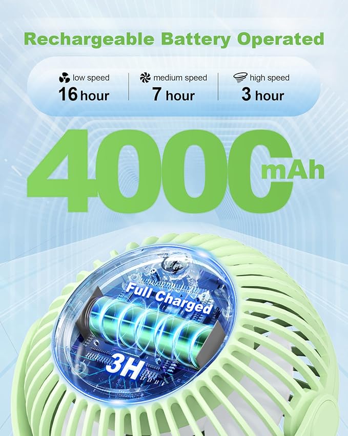 Stroller Fan Clip on for Baby, 4000mAh Rechargeable Battery Operated, Flexible Tripod, 3 Wind Speed, 360° Rotatable, Small Portable Fan for Car Seat Crib Golf Cart Beach Travel, Green-BubblyBeeBaby