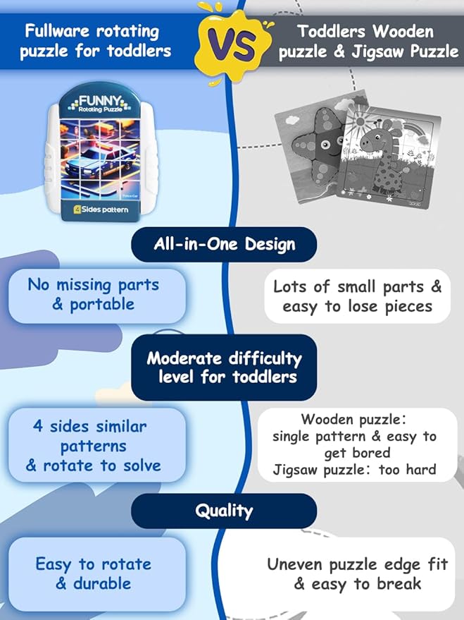 16-Piece Rotating Puzzles for Kids 4-6, Toddlers Puzzles 3-4, Road Trip, Airplane Activities Game, Travel Toys - Brain Teaser, Fine Motor Skills - Birthday Gifts Boys Girls - Special Vehicle-BubblyBeeBaby