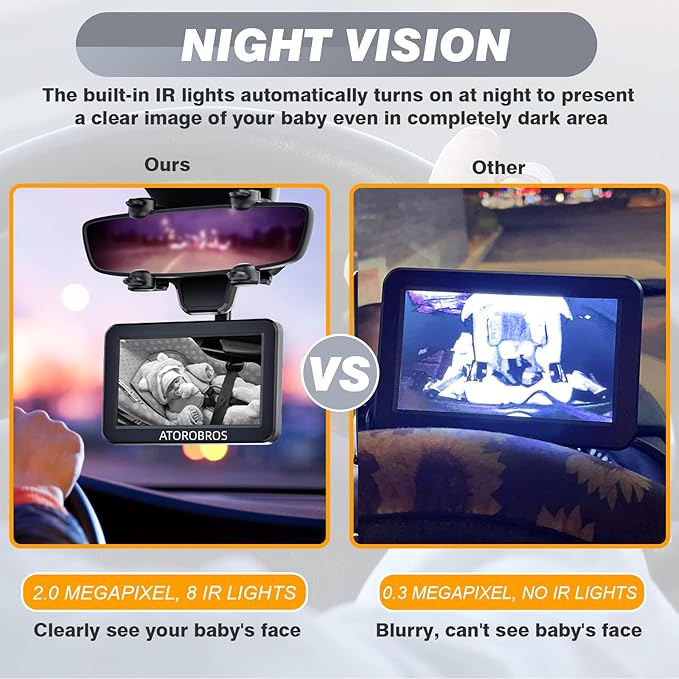 Upgrade AHD 1080P Baby Car Camera for Rear-Facing Seat, 4.3'' Car Back Seat Mirror for Children Infants Kids, 1080P IR Night Vision, Upgrade 360 Rearview Mirror Display Bracket-BubblyBeeBaby