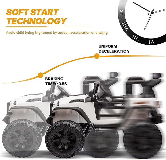 24V 9Ah Ride on Toy for Big Kids, 4WD 2 Seater Ride on Car Truck with Remote Control, 4x200W Motor - White-BubblyBeeBaby