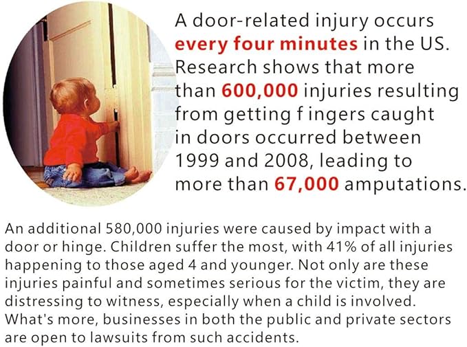 2 PCS AILUOQI Door Jam Shield Finger Pinch Guard for Baby Proofing, Kids, Hinge Cover Pinch Guard for 90 & 180 Degree Doors Frame & Baby Gate. 47.2" H, 6.7" W. 2 Pieces Set-BubblyBeeBaby