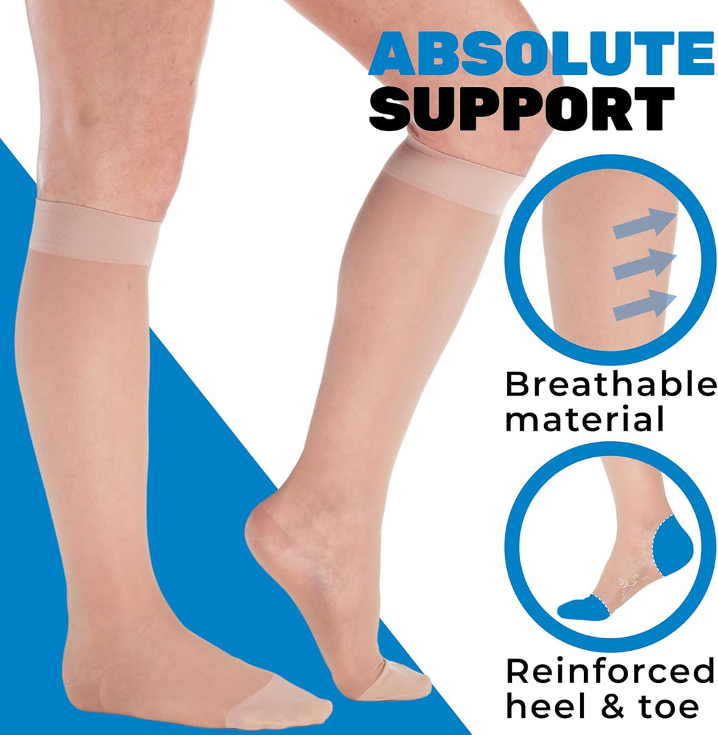 (3 Pairs - Closed Toe) Made in USA - Wide Calf Compression Stockings for Women 15-20mmHg - Womens Compression Knee High Support Socks for Circulation, Embolism, Edema - Nude, 3X-Large - A101NU6-3