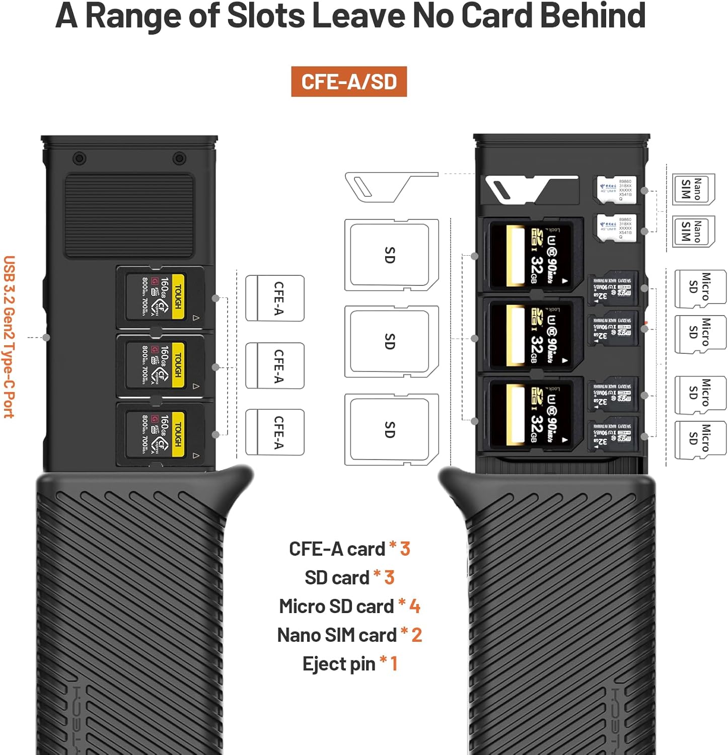 PGYTECH CreateMate USB 3.2 CFexpress A/B Card Reader 10GBps SD Card Reader for Photographer (CFexpress-A, Green)