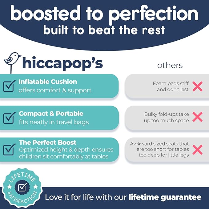 Hiccapop NeoBoost Inflatable Toddler Booster Seat for Dining Table – Portable, Quick-Inflate Design – Anti-Slip Base, Secure Straps, Easy-Clean – Perfect for Home & Travel, Black/Gray-BubblyBeeBaby