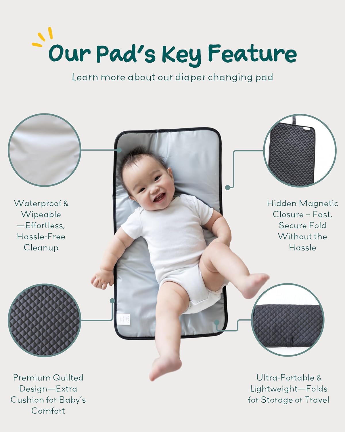 Diaper Changing Pad Portable with Magnetic Latches, Baby Diaper Changing Mat, Travel Pad for Diaper Bag, Baby Essentials, Wipeable & Waterproof Mat (Black Twill, Regular)
