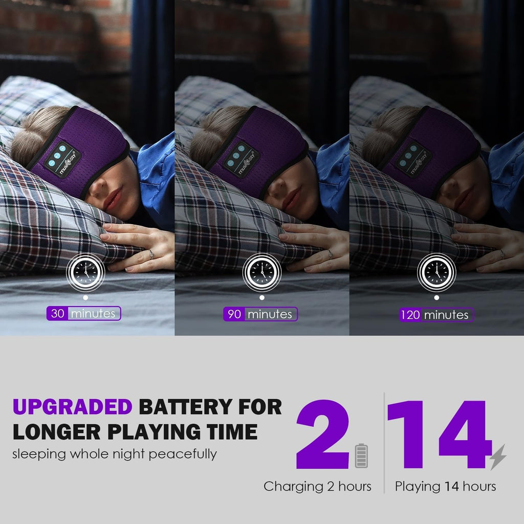 MUSICOZY Sleep Headphones Bluetooth, Sleeping Eye Mask Headband Headphones, Wireless Music Earbuds Earphones with HD Speakers for Side Sleepers Men Women Cool Gadgets Unique Gifts