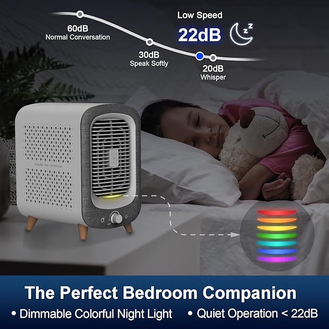 Jafanda Air Purifier for Home Bedroom 780sq ft, HEPA & Activated Carbon, Air Cleaner with Fragrance Sponge & Nightlight for Smoke, Allergies, Dust, Odor, VOC, Pet Dander, Pollen, Office, Desktop,Grey-BubblyBeeBaby