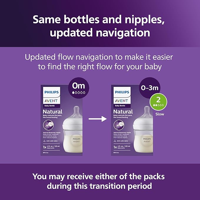 Philips Avent Natural Baby Bottles with Natural Response Nipples (Slow Flow, Flow 2), 4oz, 4-Pack, SCY900/04-BubblyBeeBaby