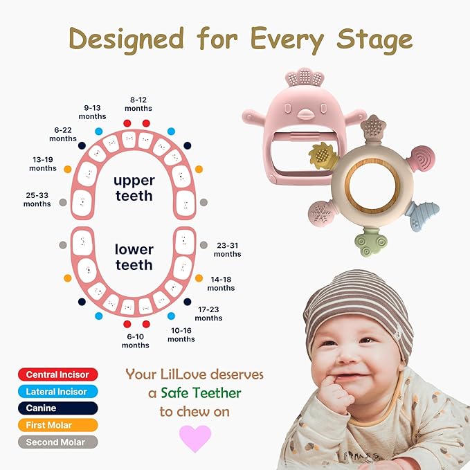 2 Pack Baby Teething Toys for 0-6 & 6-12 Months, Food Grade Silicone Teething Mitten No Drop Teether and Ring Teether, BPA Free, One-Piece, CPC Certified Baby Chew Toys for Sucking Needs-BubblyBeeBaby