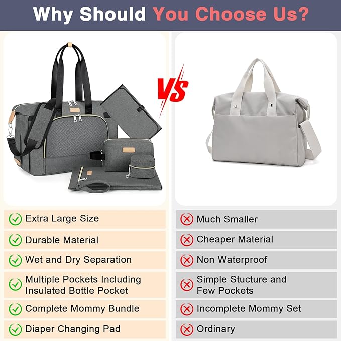 ITIEZY Diaper Bag Tote for Baby - Large Mommy Bag with Portable Changing Pad Pacifier Case, Hospital Bags Travel Baby Bag-BubblyBeeBaby