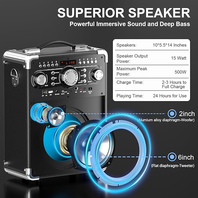 Karaoke Machine with 3 Wireless Microphones for Adults, Portable Bluetooth Party Speaker with Echo Adjustment, Singing Machine Support TWS/USB/TF Card/Guitar/TV Connected for Outdoor/Events etc-BubblyBeeBaby