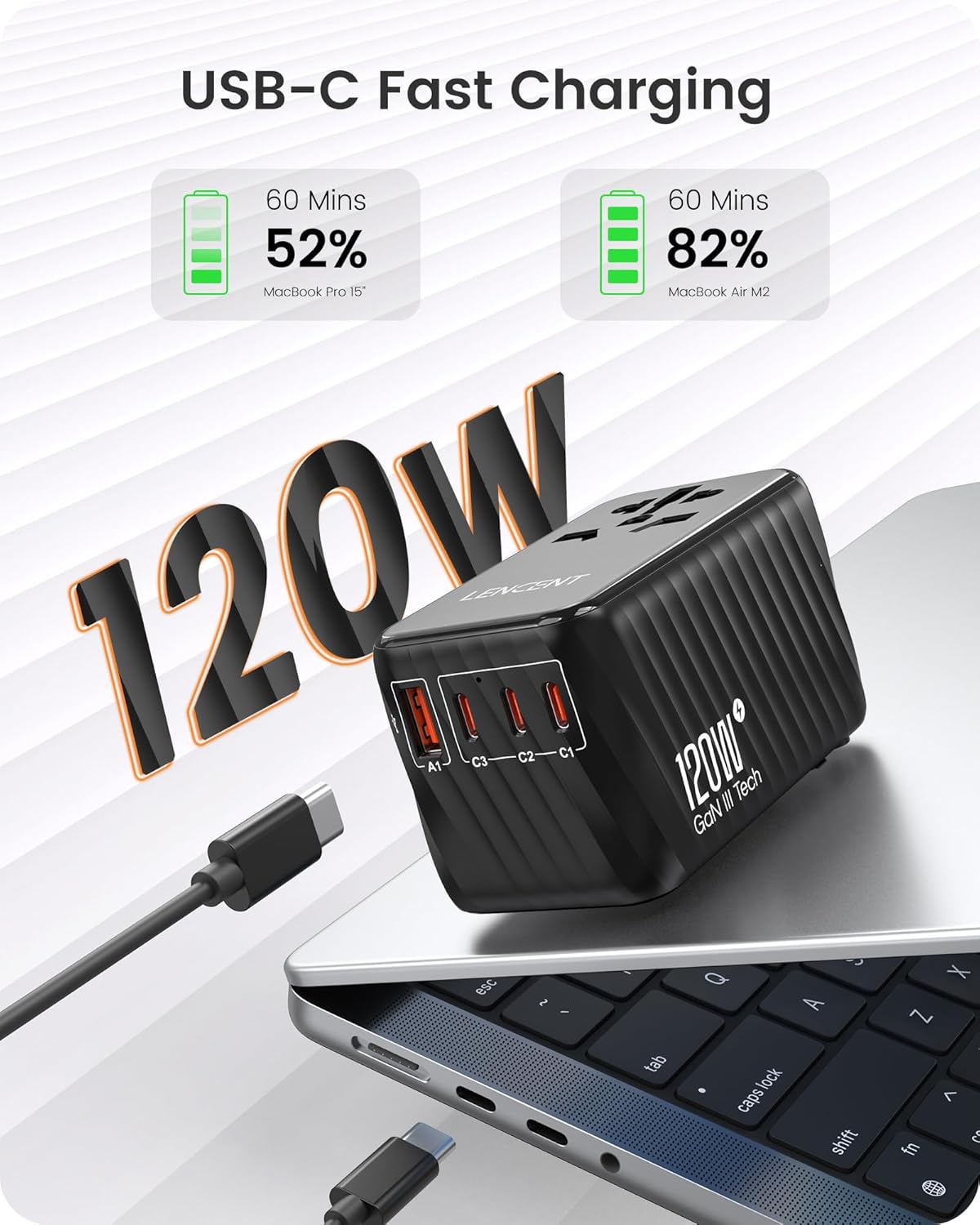 LENCENT International Travel Adapter, 120W GaN Universal Fast Charger with 3 PD3.0 Type C+1 QC USB A, All in One Power Adaptor for iPhones,Laptops, Worldwide Plug Adapter for EU/USA/UK/AU, Black