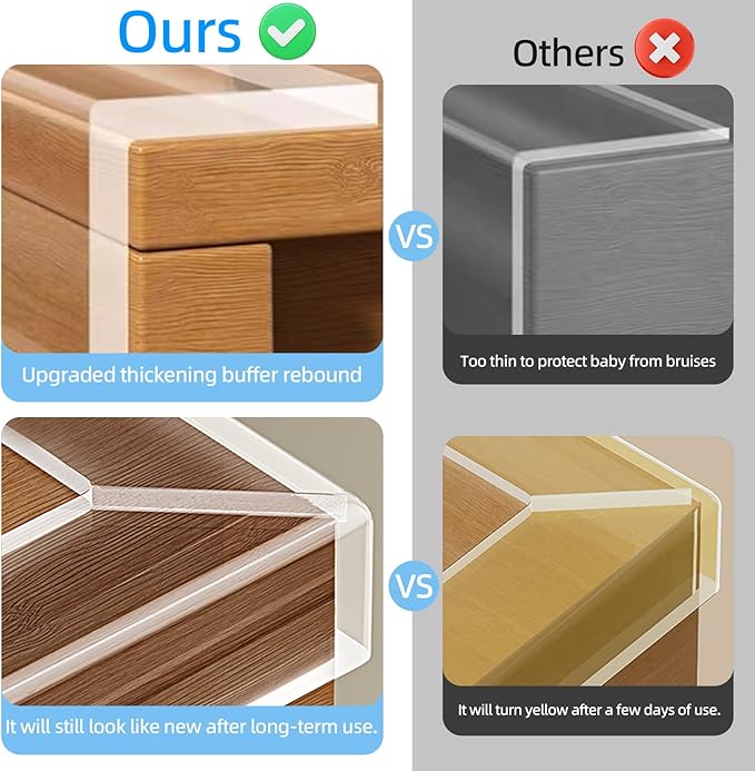1.57 in x 13.12 FT,Edge Corner Protector Baby Proofing,Soft Clear Furniture Table Corner Guard & Edge Safety Cabinet Door Bumper,Crib Bumpers,Wall Protector-BubblyBeeBaby