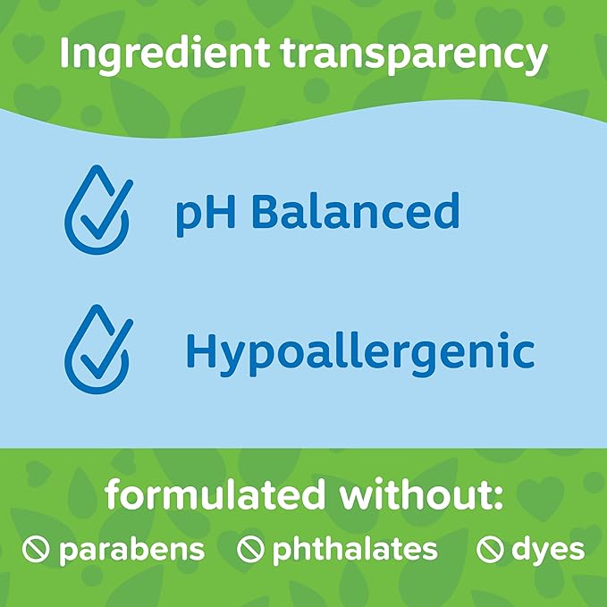 Johnson's Head-To-Toe Gentle Body Wash & Shampoo for Baby's Sensitive Skin & Hair, Tear-Free, Sulfate-Free & Hypoallergenic, Value Size Refill, 33.8 fl. oz (Pack of 2)-BubblyBeeBaby