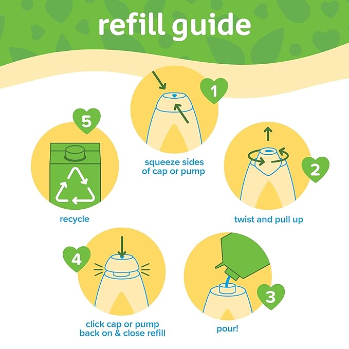 Johnson's Head-To-Toe Gentle Baby Body & Hair Wash, Tear-Free, Sulfate-Free & Hypoallergenic for Sensitive Skin, Value Size Refill, 33.8 fl. oz-BubblyBeeBaby