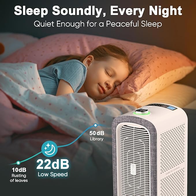 Jafända Air Purifiers for Home Large Room Up To 2105ft², 4×True HEPA 13 Activated Carbon Air Filter, Quiet Air Cleaner for Bedroom Removes 99.97% Dust Smoke Odor Pollen Pets Hair Dander Allergies-BubblyBeeBaby