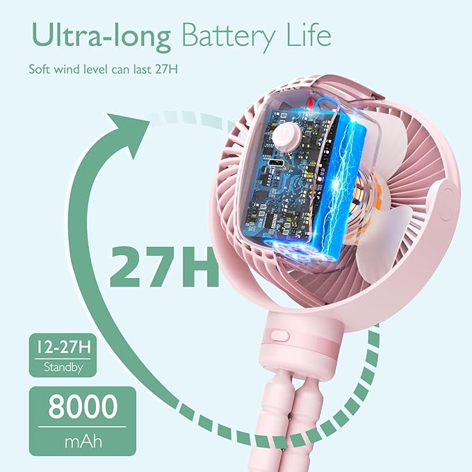 Momcozy Portable Stroller Fan, 8000mAh, 27H Ultra-long Battery Life, Detachable 4 Speed 360°Rotate, LED Night Light with 2 Modes, USB Rechargeable Handheld Cooling Fan for Travel, Car Seat, Bedroom-BubblyBeeBaby
